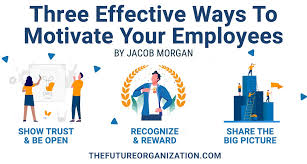 Effective Strategies: Ways to Motivate Employees in the Workplace