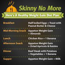 Building a Healthy Diet Plan for Sustainable Weight Gain