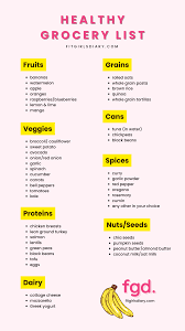 Crafting Your Ultimate Healthy Grocery Shopping List for Well-being