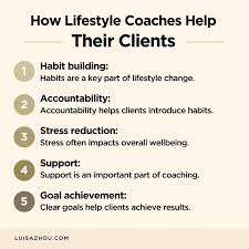 The Impact of Lifestyle Coaches on Personal Transformation