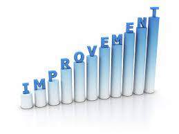 Enhancing Your Life: The Art of Continuous Improvement