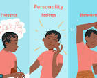 Unveiling the Enigmatic Depths of Personality