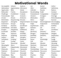 Unleashing the Transformative Power of Inspirational Words
