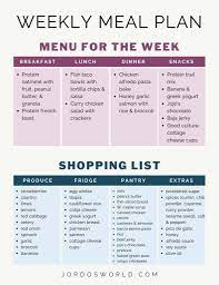 Crafting Your Personalised Nutrition Plan for Optimal Health
