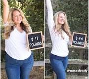 Unveiling the Power of Weight Loss Motivation: Your Key to Success